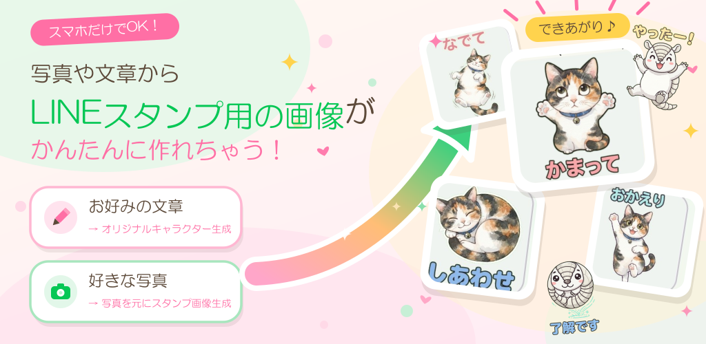 文章や写真からオリジナルキャラのスタンプ・絵文字用画像ができる流れのイメージ
